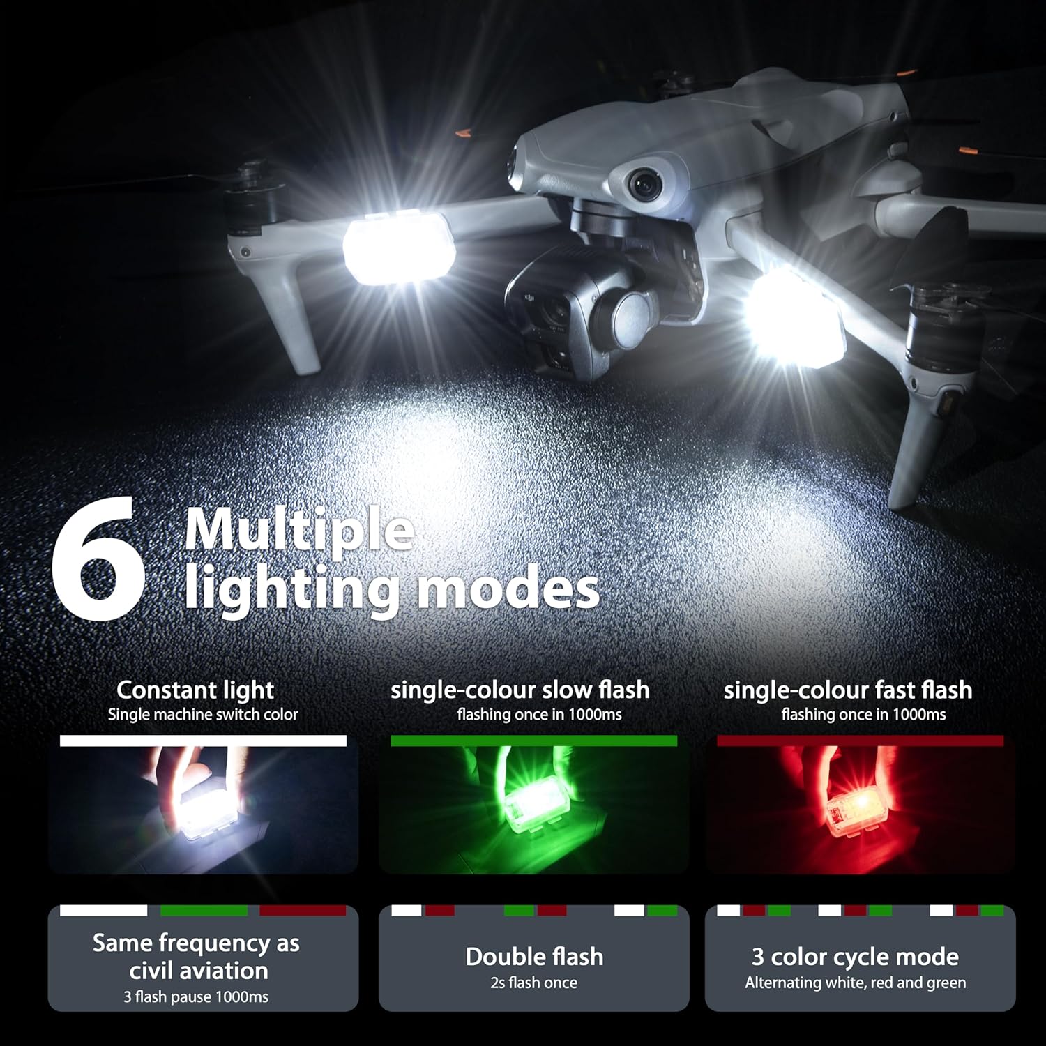 Światło stroboskopowe STARTRC  – Dji Drone Mini 4 Pro recenzja i cena