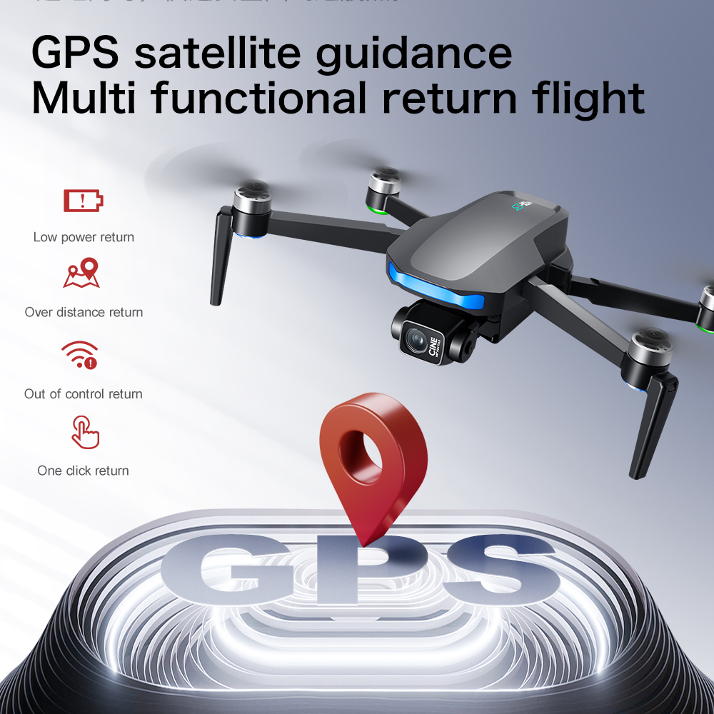 Nowy dron S-X1 MAX GPS 8K Prof – Drone Cinematic recenzja i cena