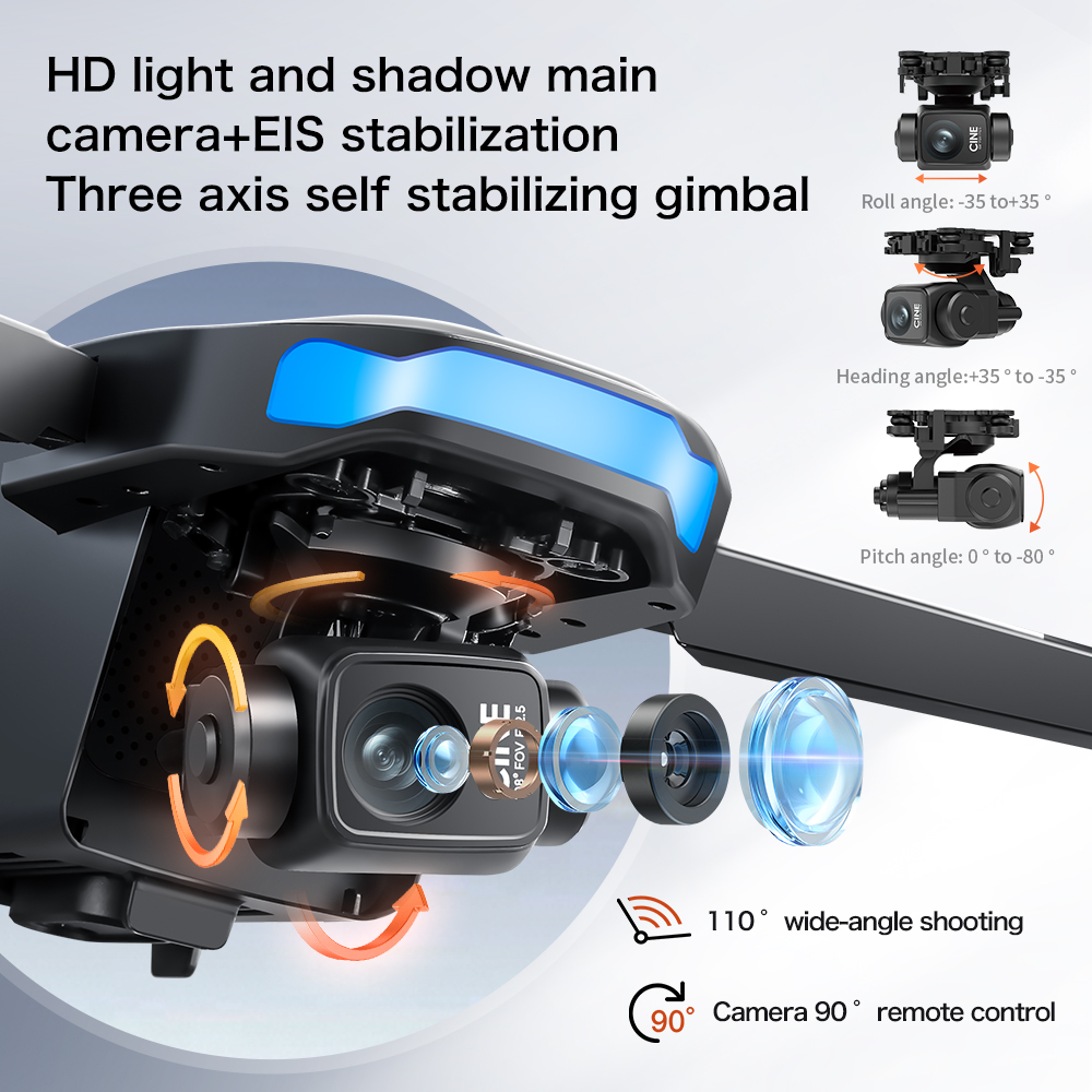 Nowy dron S-X1 MAX GPS 8K Prof – Drone Cinematic recenzja i cena